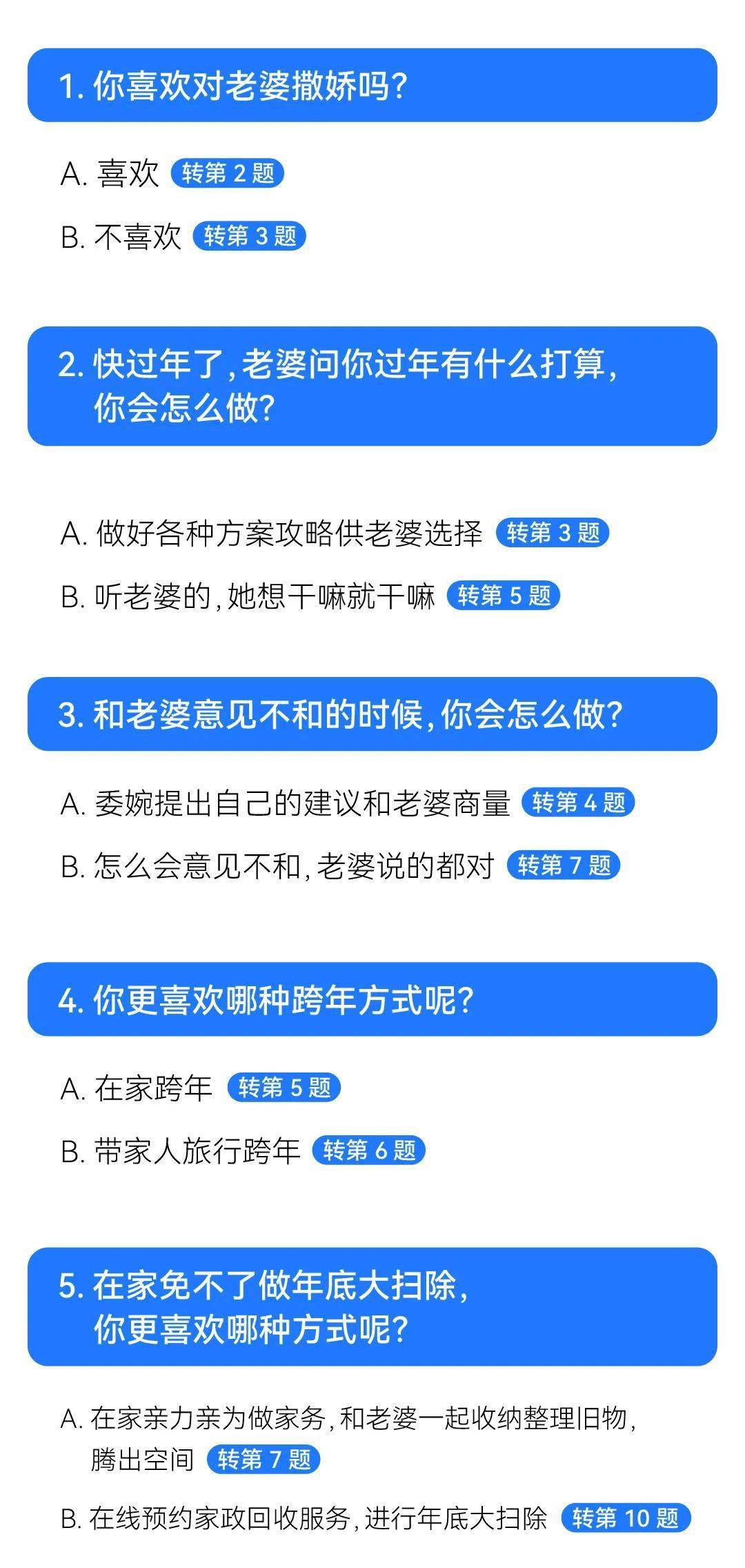 设计成都人“耙耳朵”年度大赏，快来对号入座！