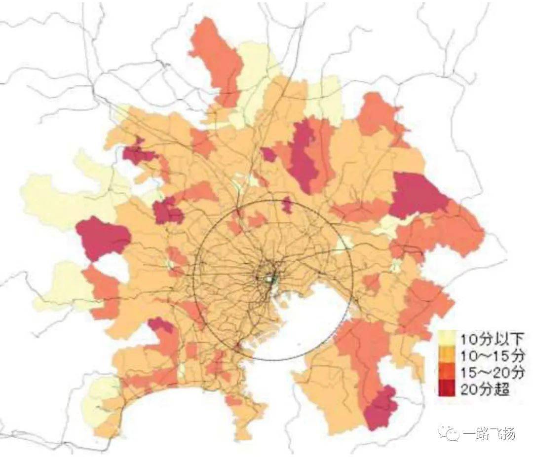 日本大都市圈軌道交通末端接駁特徵分析_非機動車_東京_發端