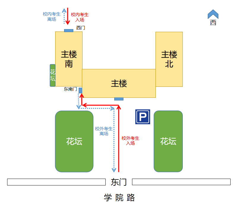 重要提示2022年硕士研究生招生考试北京语言大学考点1132考生须知