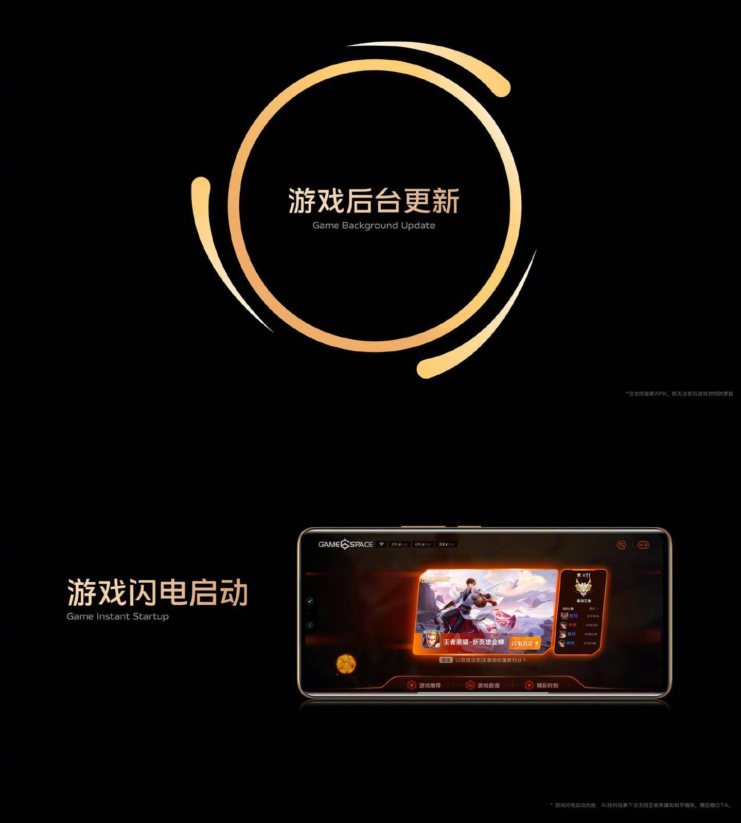 全景模式|2799 元起,vivo S12 系列正式发布:前置超清双摄