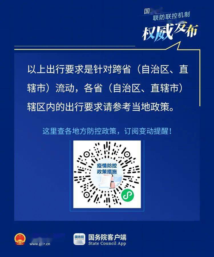 【【限号轮换2022,2022年限号最新调整】