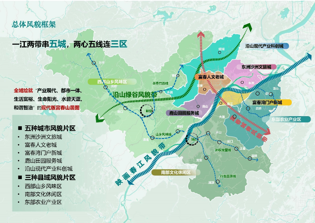 富阳阳陂湖城市规划图片