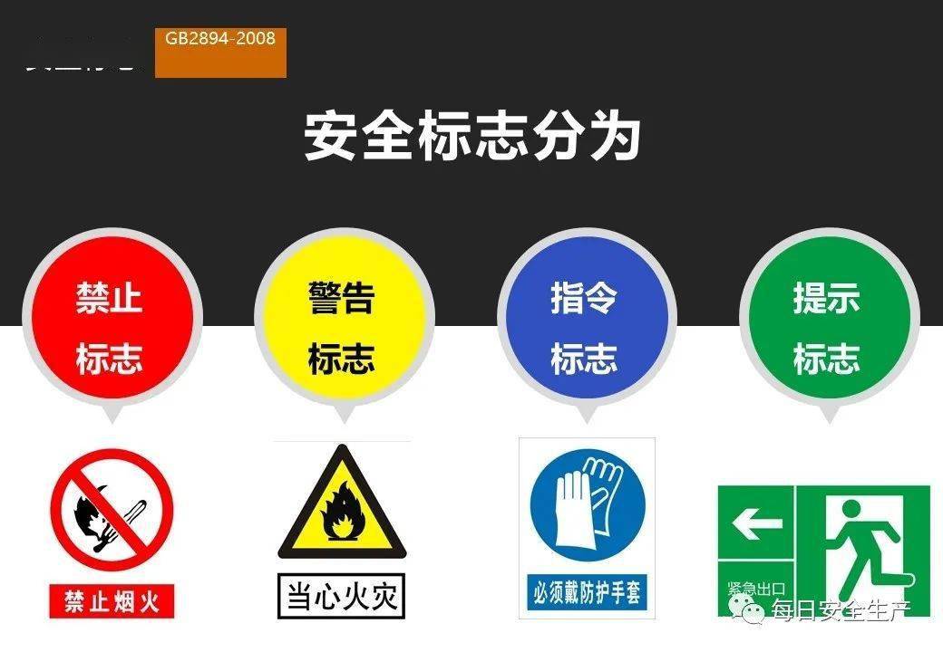关于安全标识使用的8个常见错误67,附最新标识图库