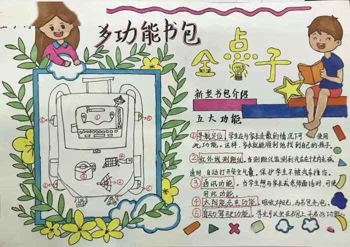 小学生发明创意金点子图片