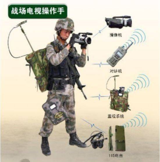 安博体育官方网军用智能可穿着装备分类解读(图9)