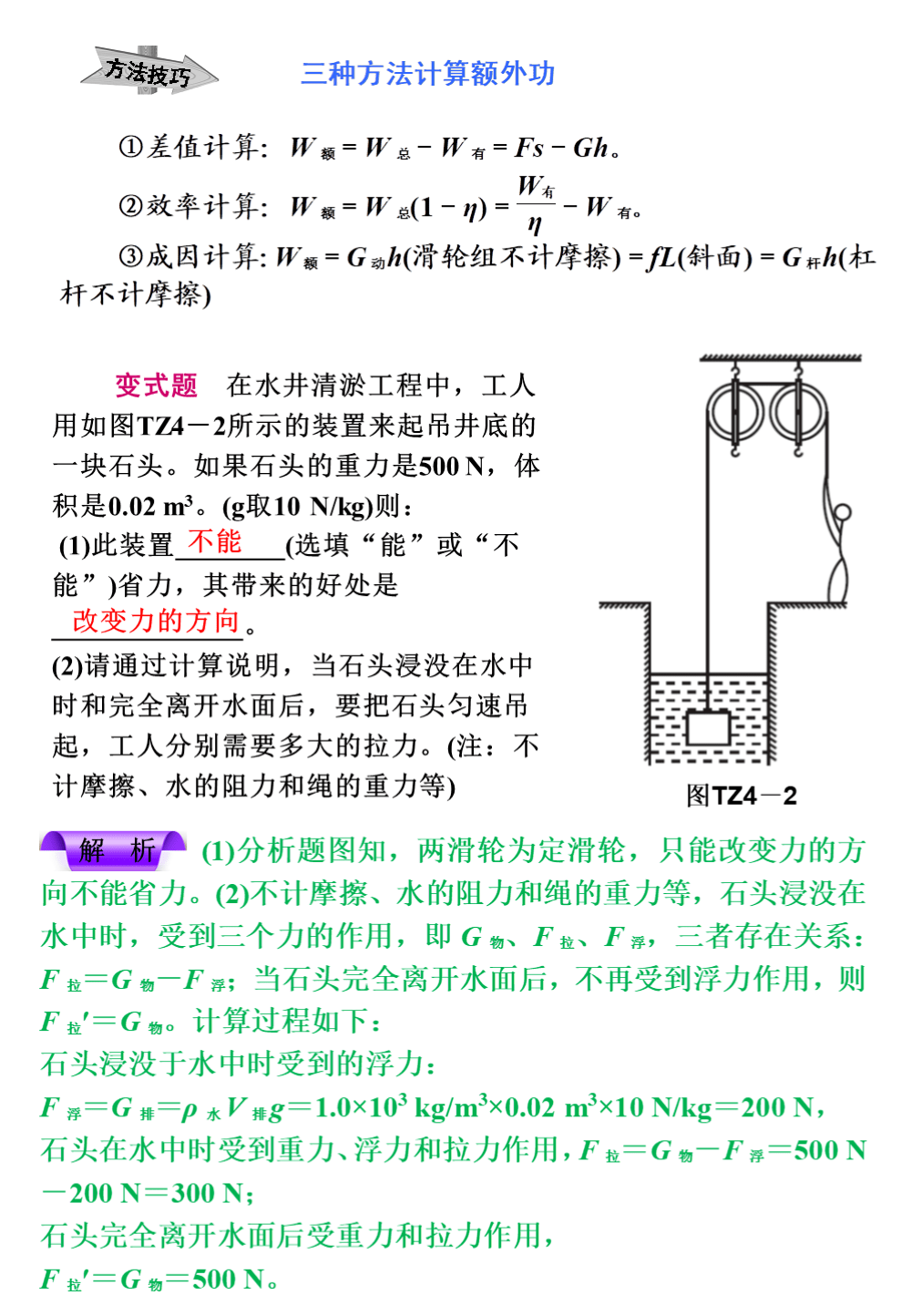 识别|中考物理知识点汇总，搞定这些题型胸有成竹，帮孩子收藏