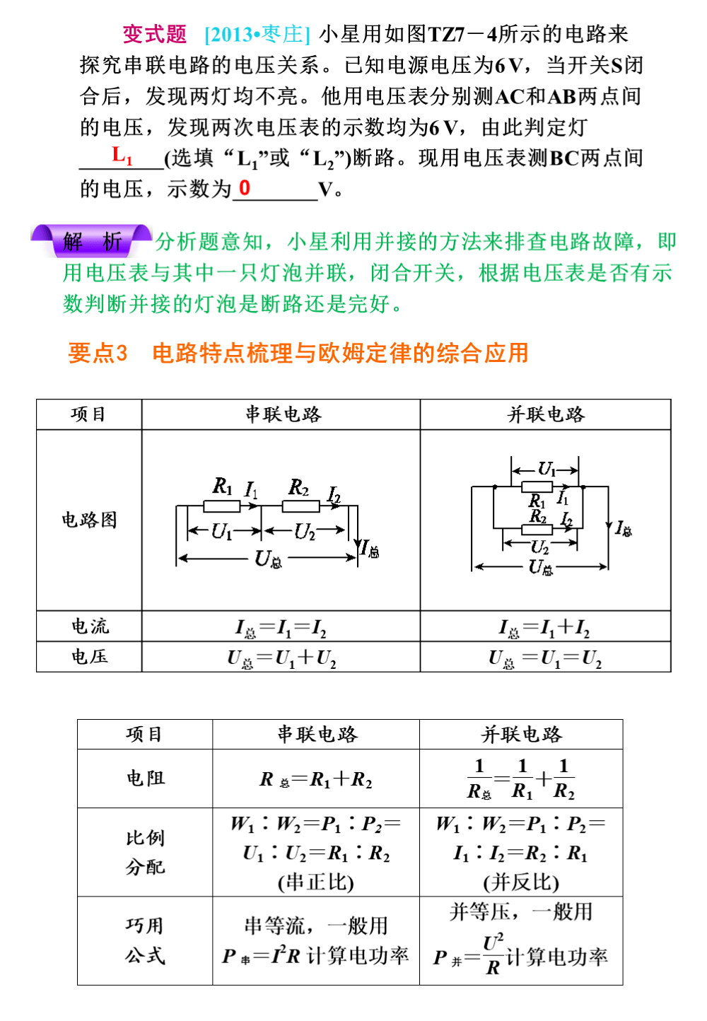 识别|中考物理知识点汇总，搞定这些题型胸有成竹，帮孩子收藏