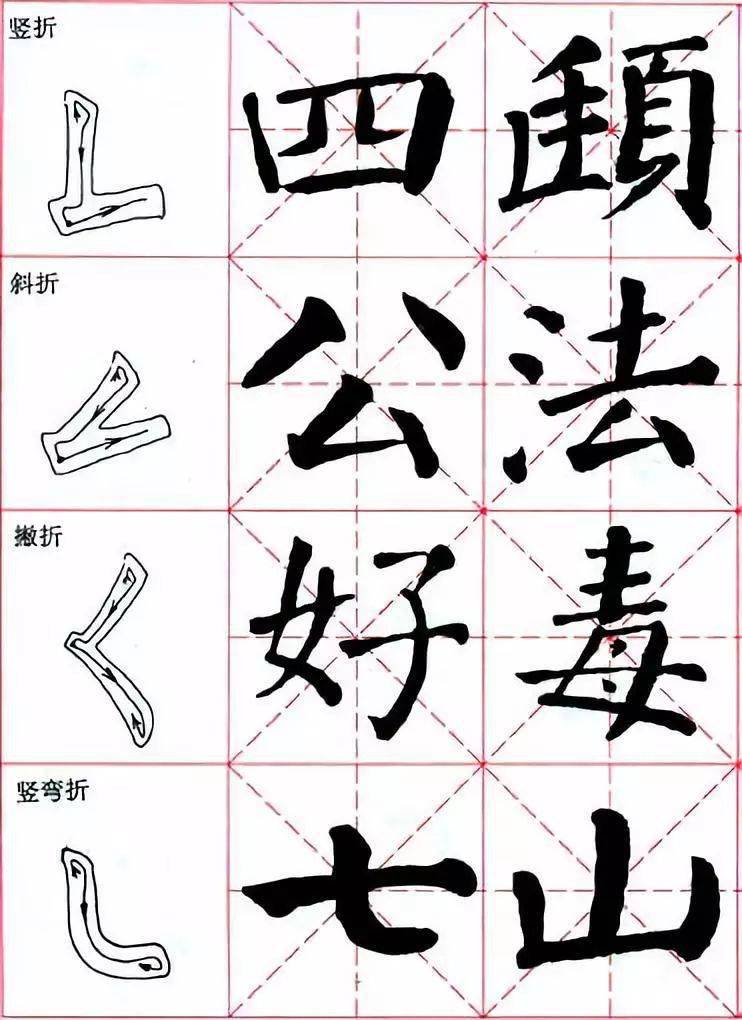 《颜勤礼碑》教学手稿笔记_颜真卿_笔画_收笔