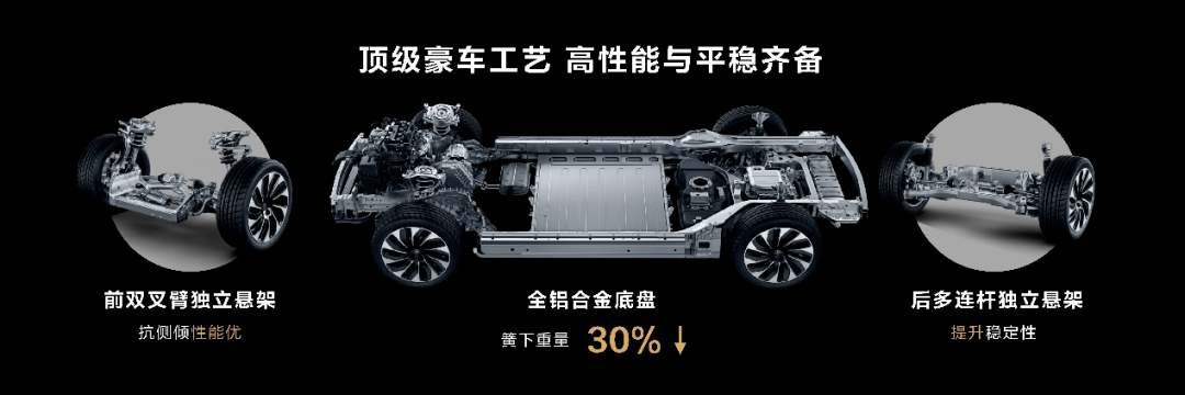 手机|一品品荐官丨AITO 问界M5：赛力斯卖不好就和华为炒个CP