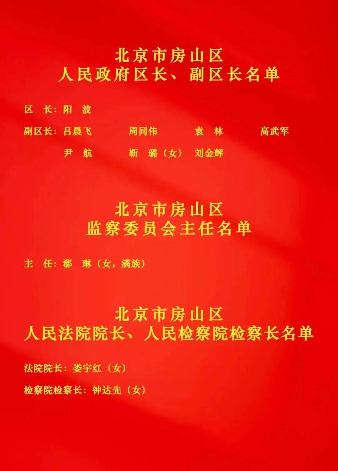 选举办法和计票结果,会议选举阳波为北京市房山区人民政府区长,吕晨飞