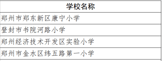 东新区|看看有没有你家孩子的学校！郑州这些学校和班级获评省级“书香校园”“书香班级”