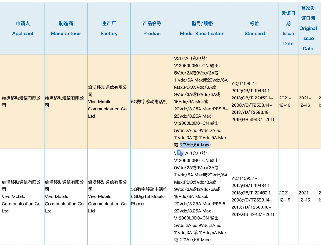 旗舰|【旗舰】iQOO9系列曝1.5发 外观配置汇总提前看~