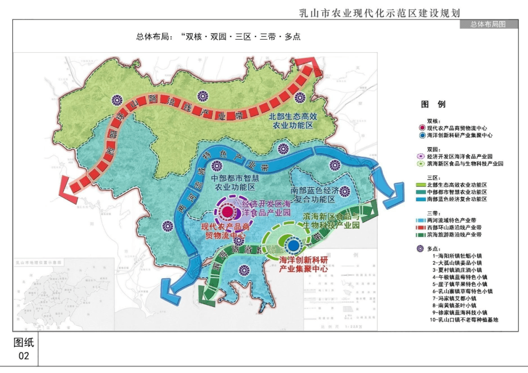 威海经区规划2021图图片