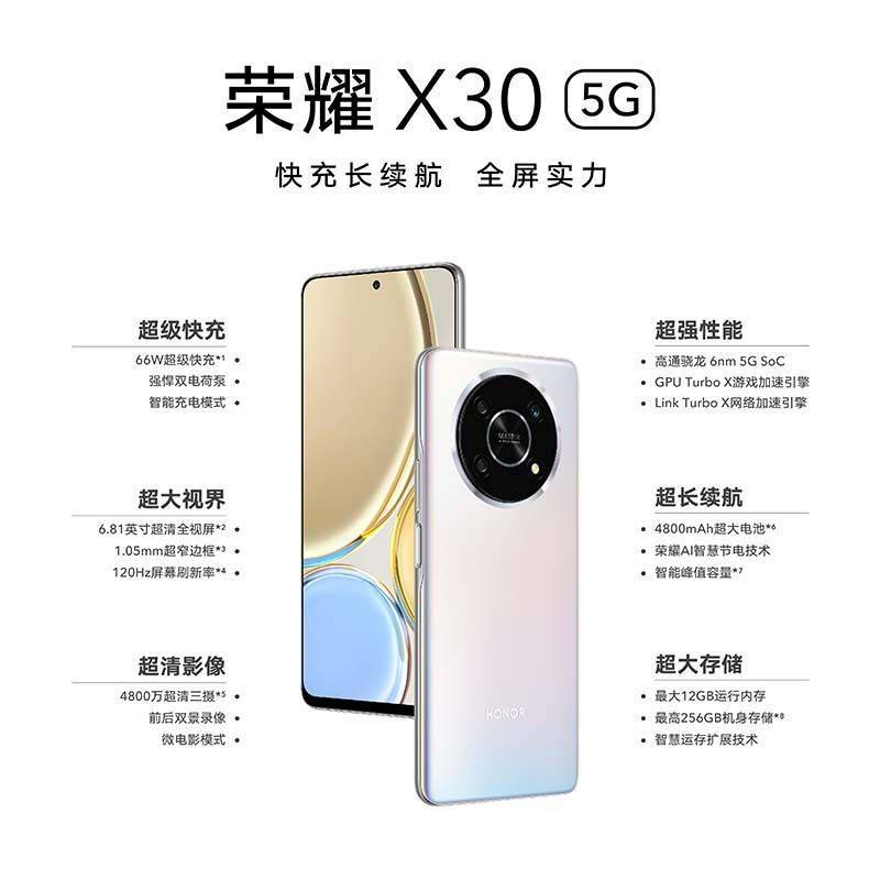 镜头|荣耀 X30 钛空银星环版开售：8+128GB 1699 元，搭载骁龙 695