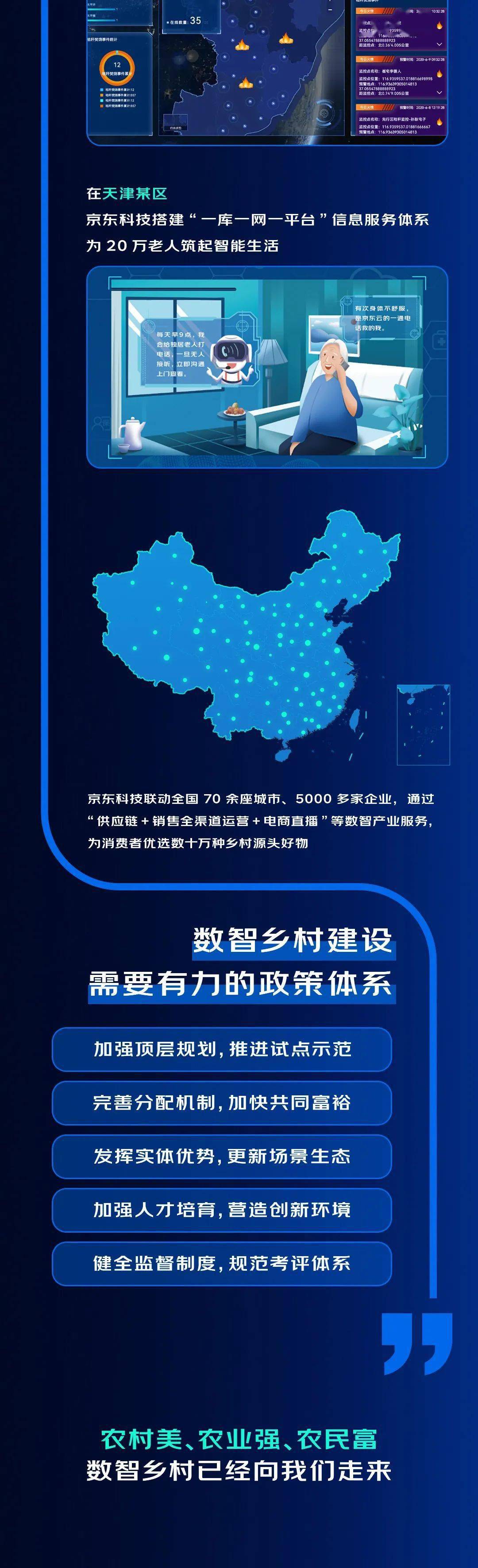 数智|如何建立乡村数字生态体系？《数智乡村白皮书（2021）》给出答案