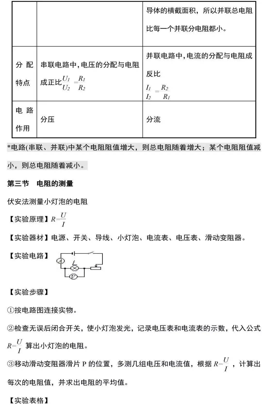 资料|九年级物理所有的重难点都在这里了，期末考前看一看！