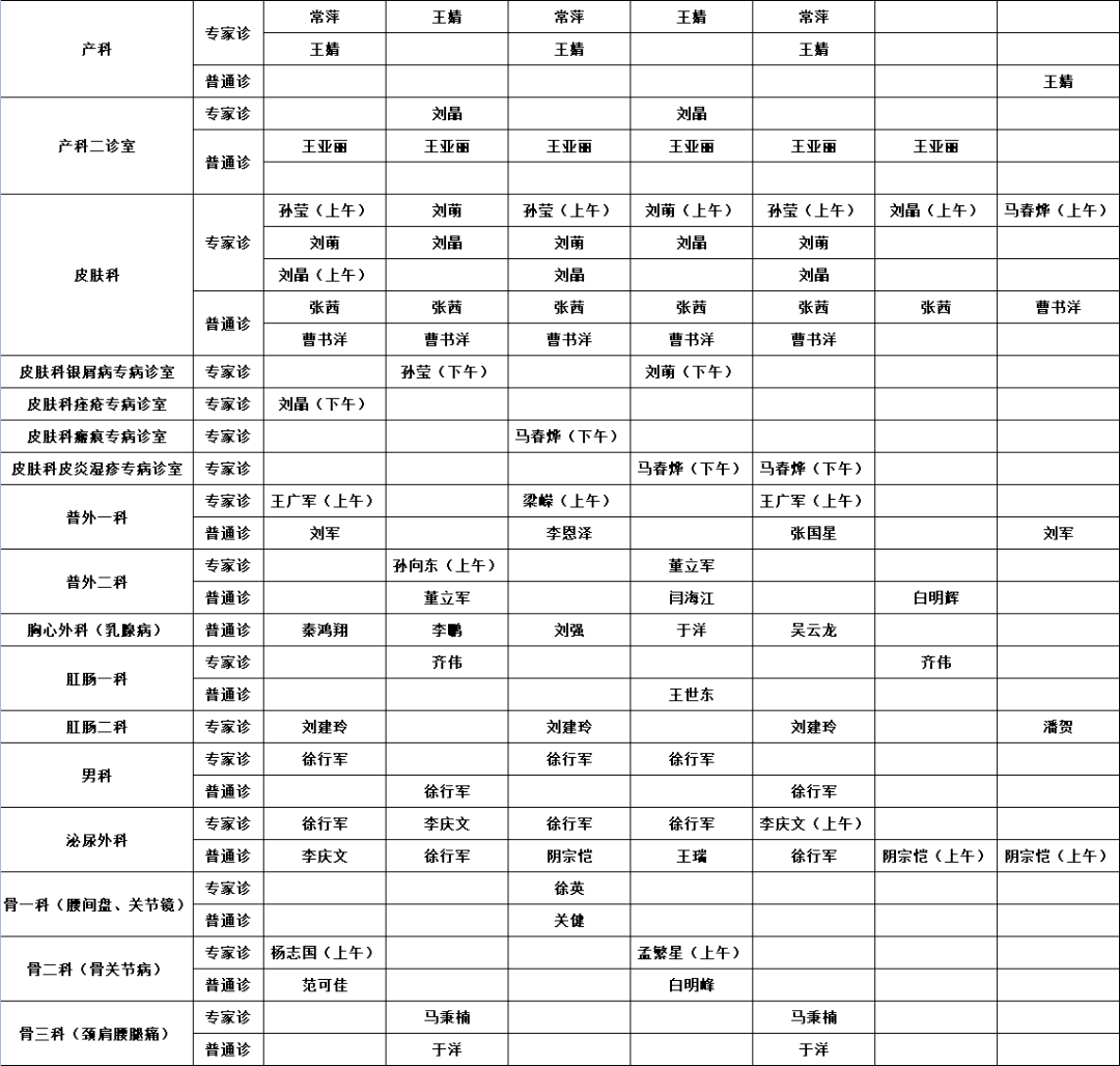 图片|预约诊疗 | 齐齐哈尔市中医医院12月27日—1月2日医生出诊一览表