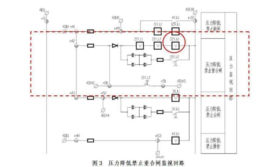 断路器重合闸闭锁回路分析与改进