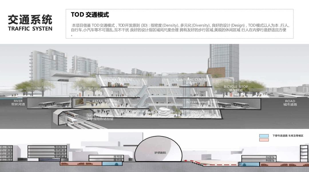 空间|我走访了很多学校，布局清一色“王CE”，太多空间浪费，冰冷没人味 | 头条