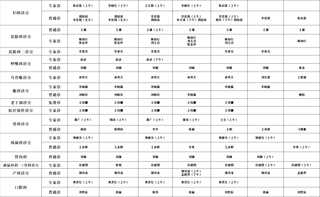 图片|预约诊疗 | 齐齐哈尔市中医医院12月27日—1月2日医生出诊一览表