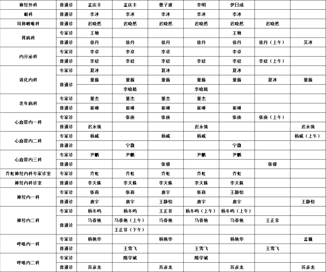 图片|预约诊疗 | 齐齐哈尔市中医医院12月27日—1月2日医生出诊一览表