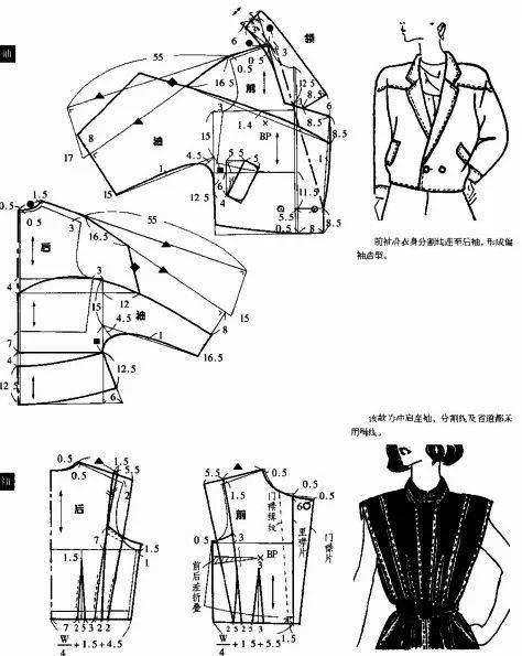 衣袖 44款服装衣袖裁剪图合集！（你想要的袖子都有）