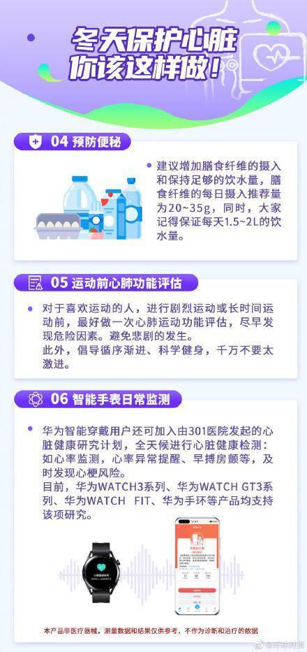 风险|冬季心脏病死亡风险比夏季高50%