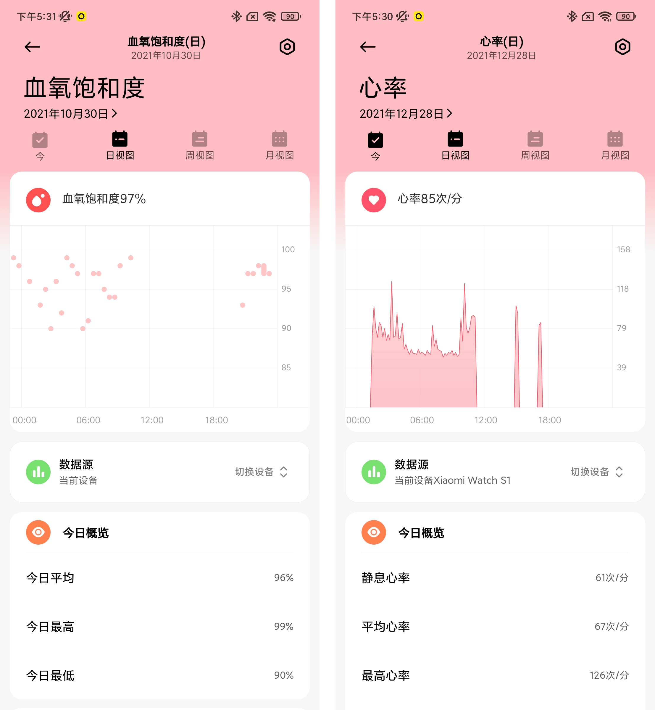 艺术|小米 Watch S1 智能手表体验：智能手表的「艺术之旅」？