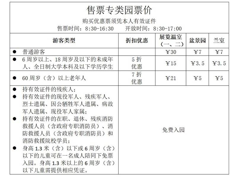 2022年，进上海植物园大门不用买票了 游玩请预约