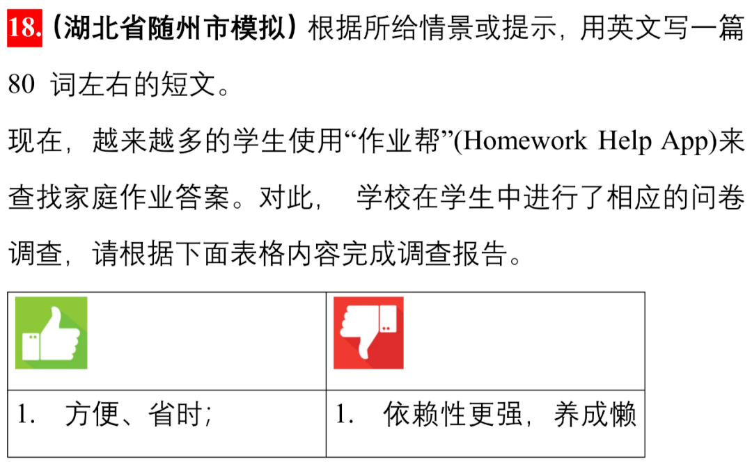 生活|2021中考英语作文押题7大热点专题+各地模拟真题汇总