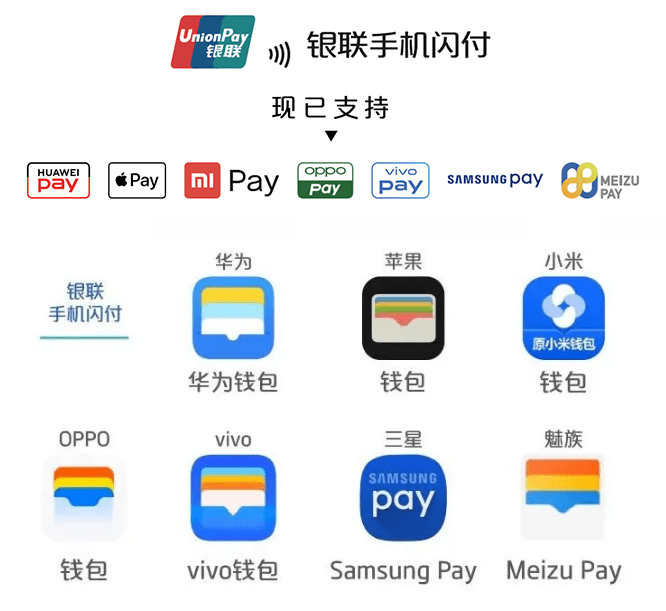 pay,mi pay,oppo pay,vivo pay,apple pay,samsung pay,meizu pay等