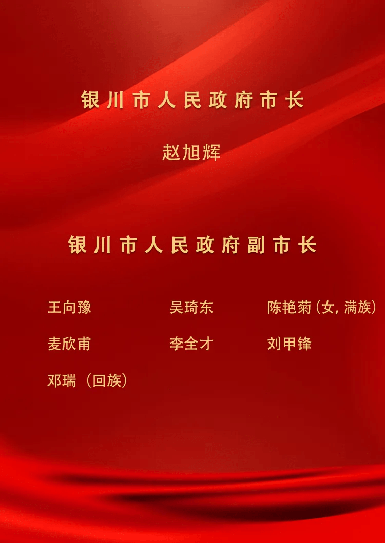 选举出银川市人民政府市长,副市长,名单如下