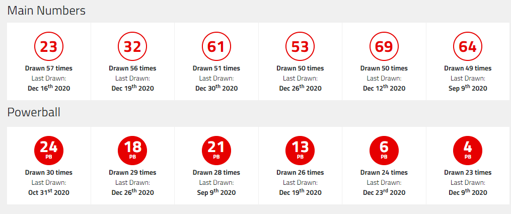 行动吧打工人彩票powerball奖金破4亿今晚就开奖