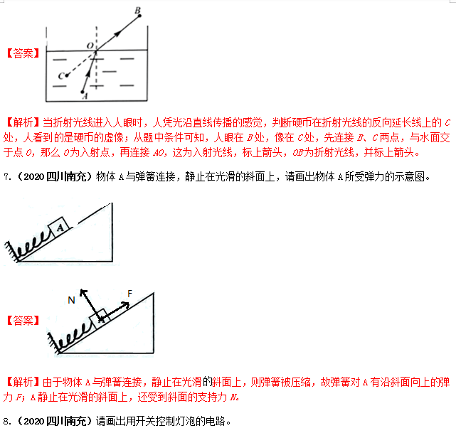 识别|中考物理做图类问题知识点、例题解析及对点练习（含答案）