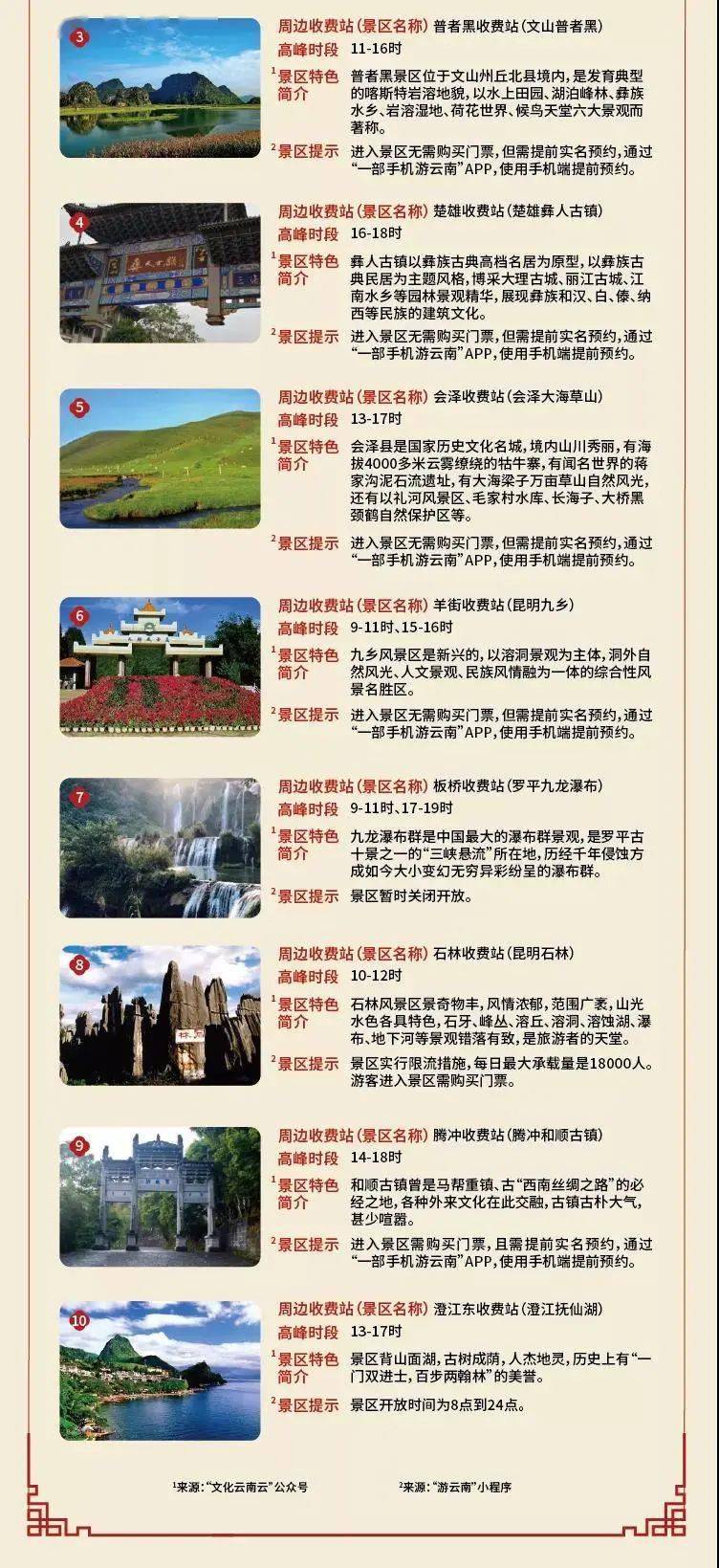 云南泼水节时间表2025 a20ac08a8d914c2eb59cebbb6f5579b4.jpeg