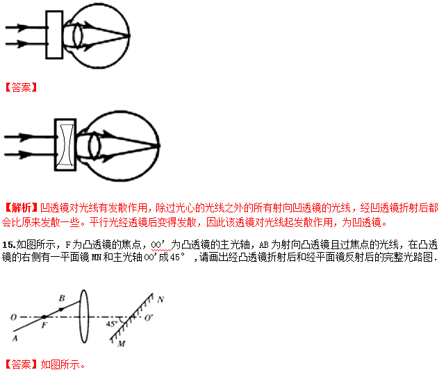 识别|中考物理做图类问题知识点、例题解析及对点练习（含答案）