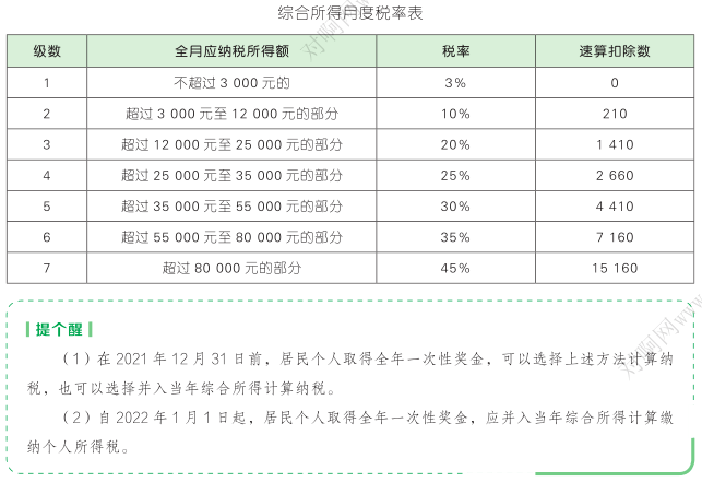 cfa6fa85c2e94134b33c69d5b3b128a6.png
