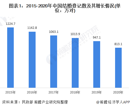 广东省人口2020总人数_2020广东公务员考试深圳地区报名人数923人,竞争比1 2.56(3)