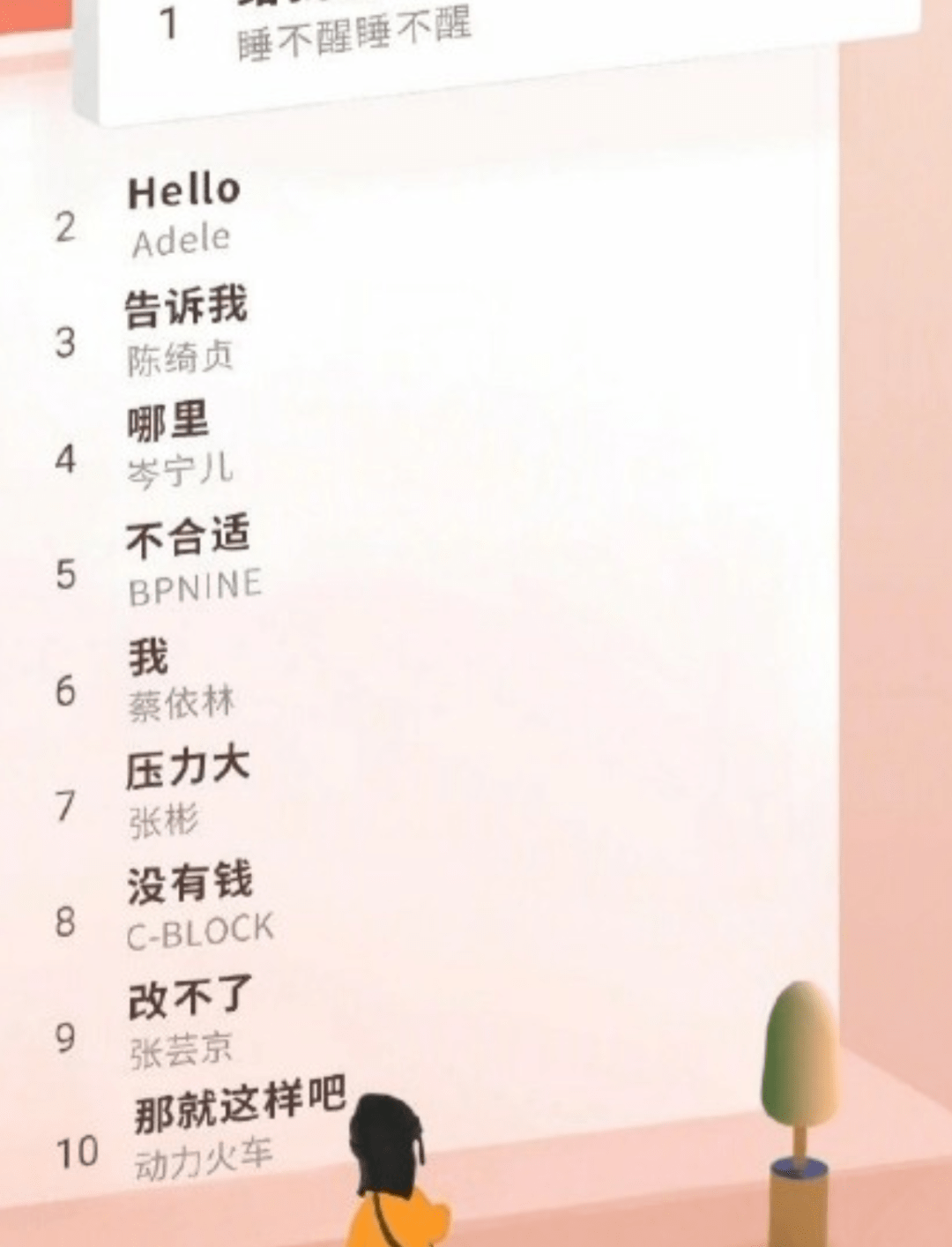 生活|气笑了，这APP的年度报告是在嘲讽我吧