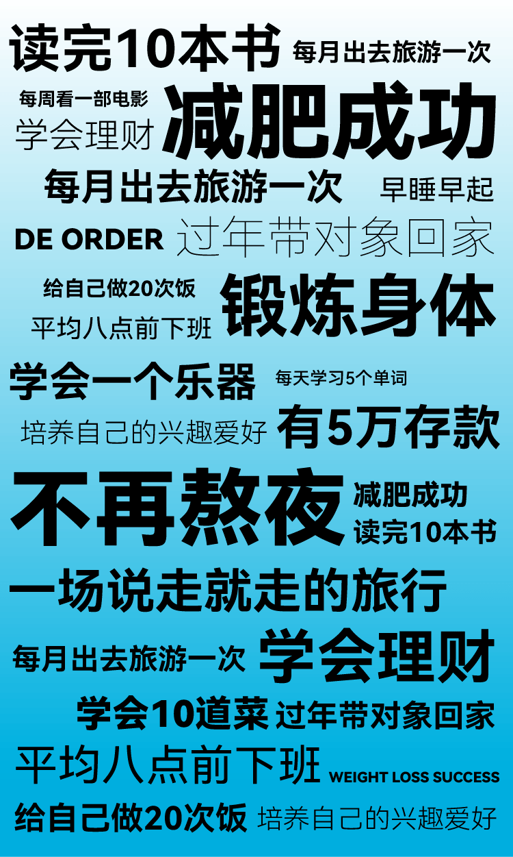 成都|2021→2022，送给全成都的心灵鸡汤！