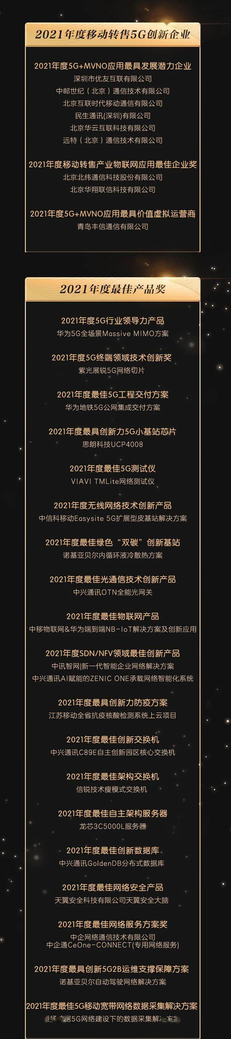 通信|揭榜论英雄！2021年度ICT龙虎榜正式发榜