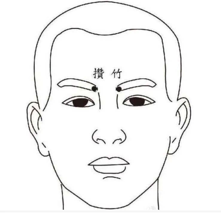 什么方法可以缓解头痛头晕 aee81ff36dc142ffb38c1d51968057d4.jpeg