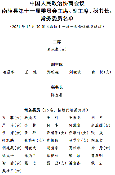 南陵县新一届政协领导班子名单出炉