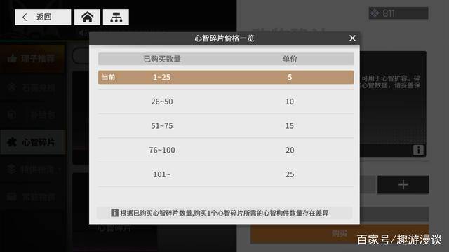 短剧角色设置的艺术与技巧，短剧角色设置的艺术与技巧，如何打造引人入胜的角色形象？