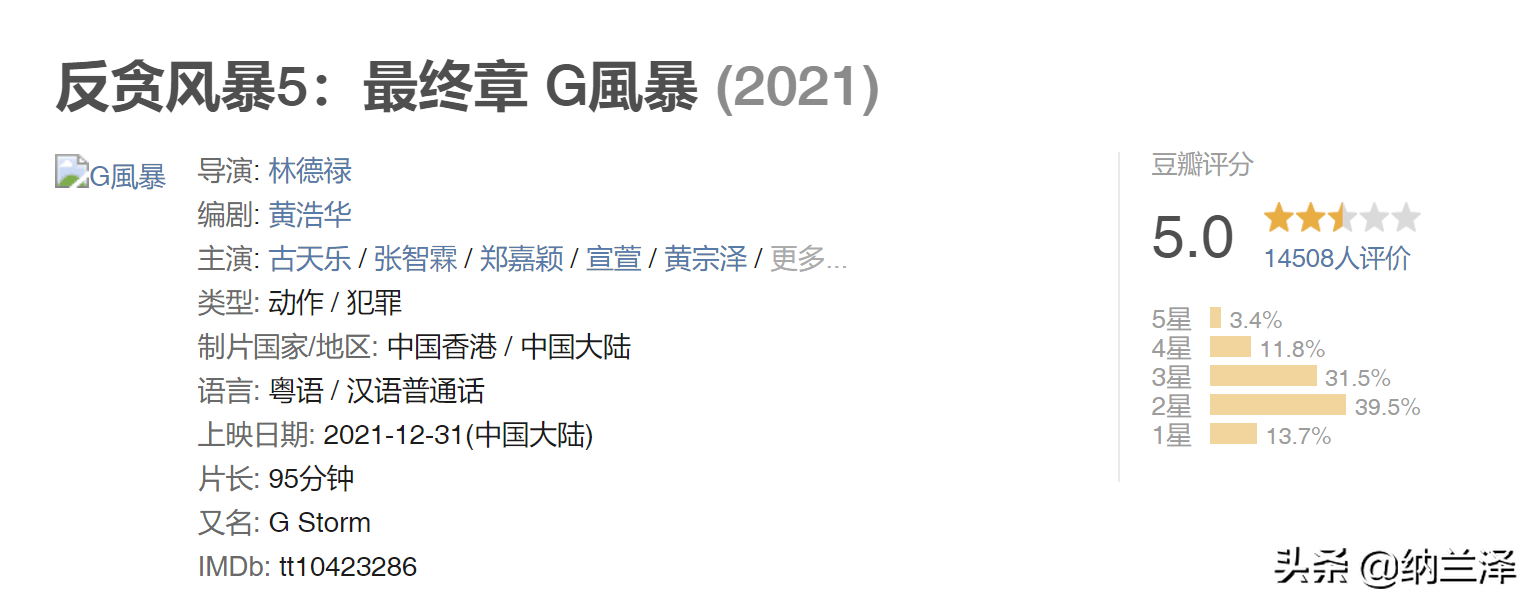 因为|《反贪风暴5》陆志廉发生了巨大变化，古天乐扛下了所有