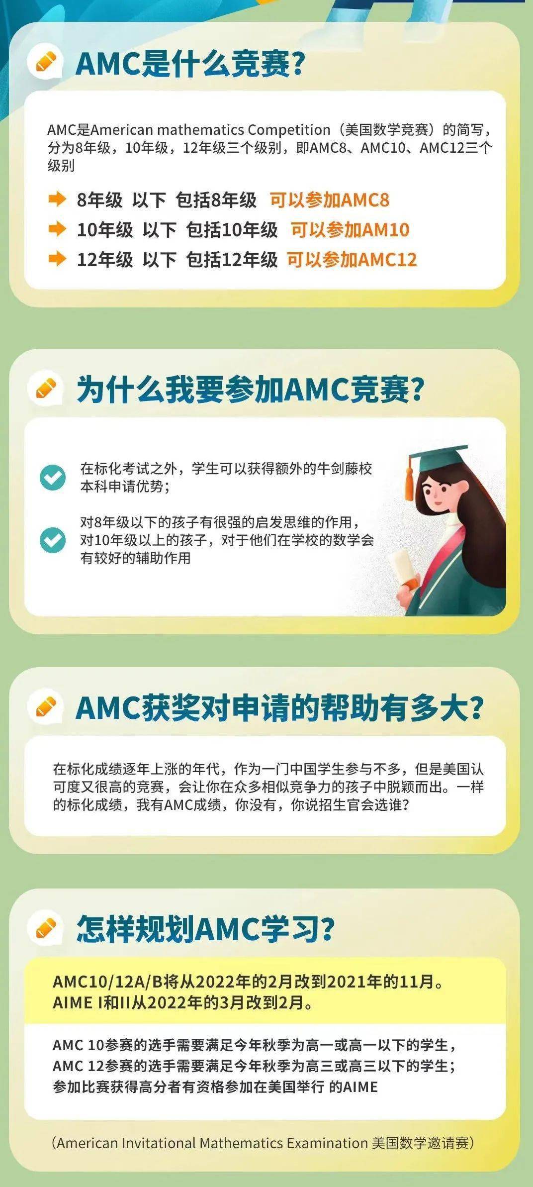 真题|参加AMC8竞赛的考生平均分是多少？学霸看了都流泪....