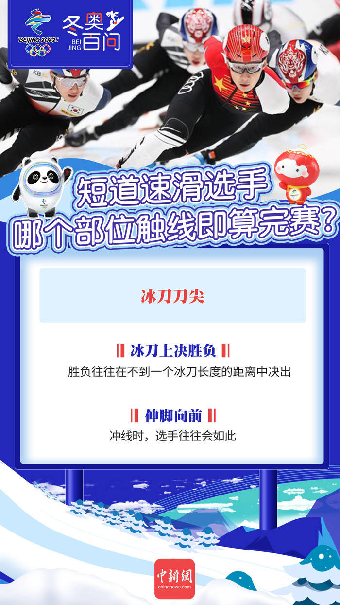 项目|冬奥百问 | 短道速滑选手哪一部位触线即算完赛？