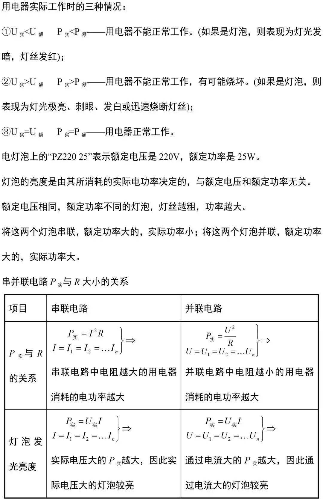 文章|初中物理 | 九年级物理所有的重难点都在这里了，期末考前看一看！