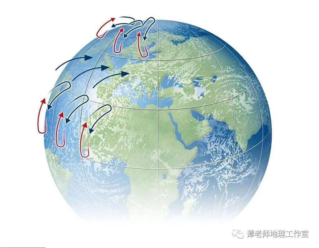 5海陸風白天-海風圖73夜晚-陸風圖73山谷風示意圖73綜合自中國