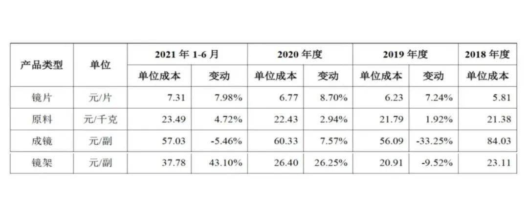 ���¾�Ƭ���ճ���������